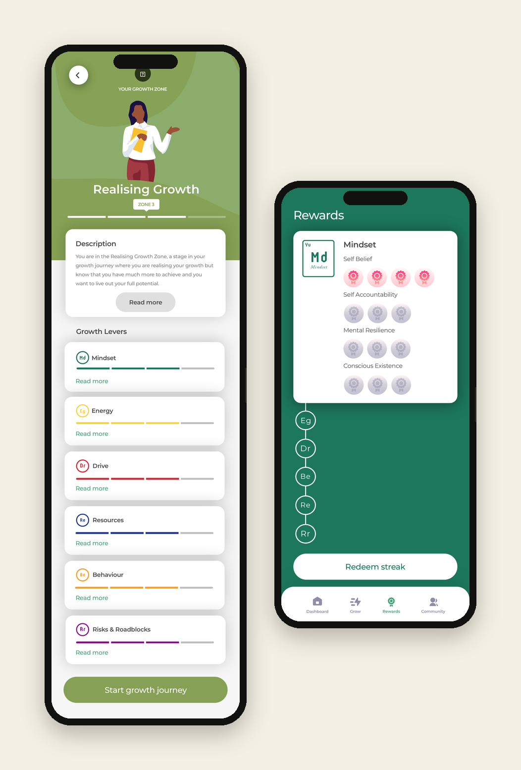 Growth diagnostic and rewards screens